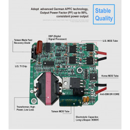 M-TECH Digital Canbus XPU 3.0 Ballast Slim
